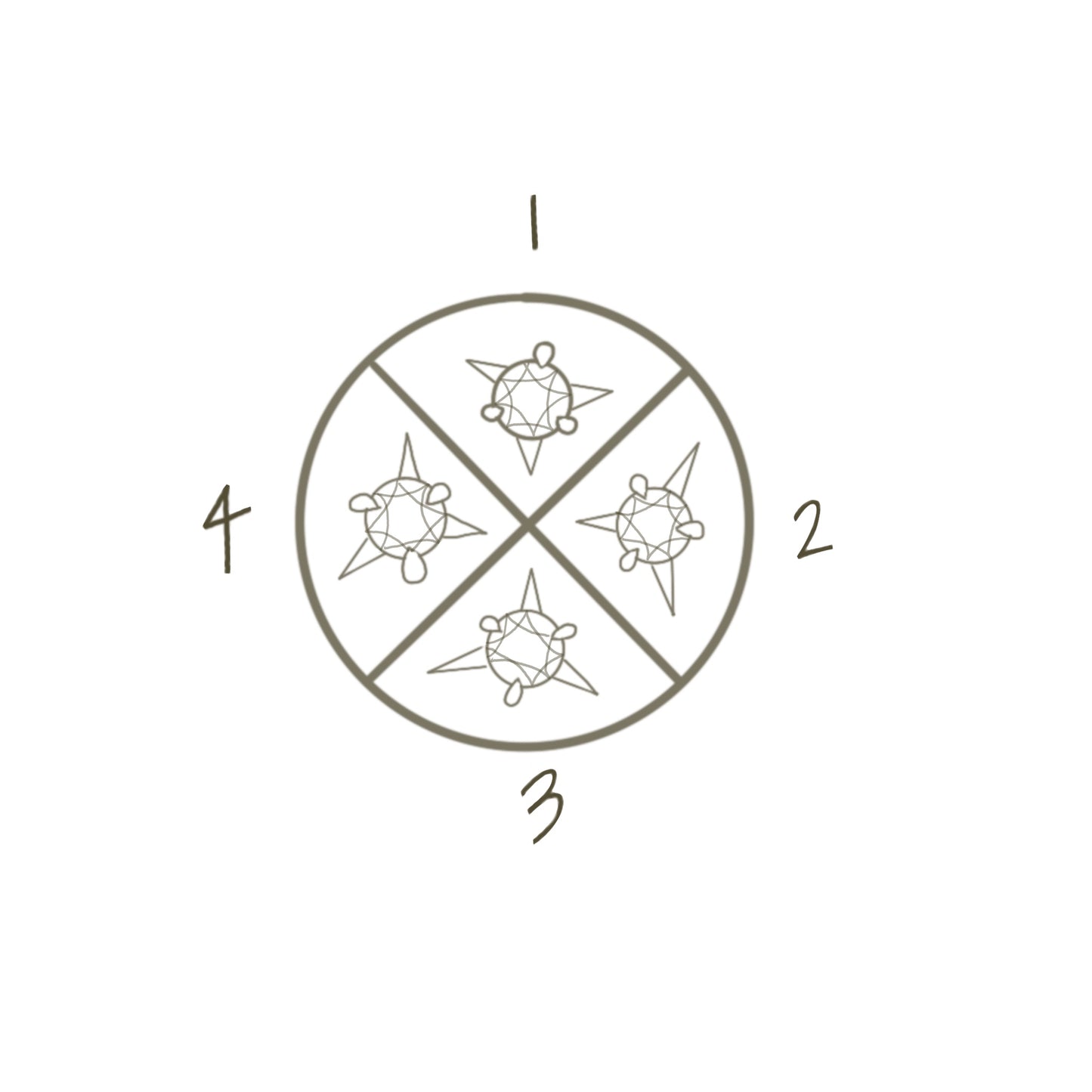 Protector Charm - 4 stone